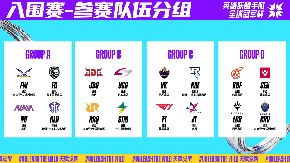 待决赛轮战 待决赛轮战