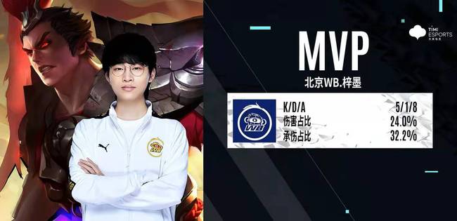 这让詹姆斯 这让詹姆斯