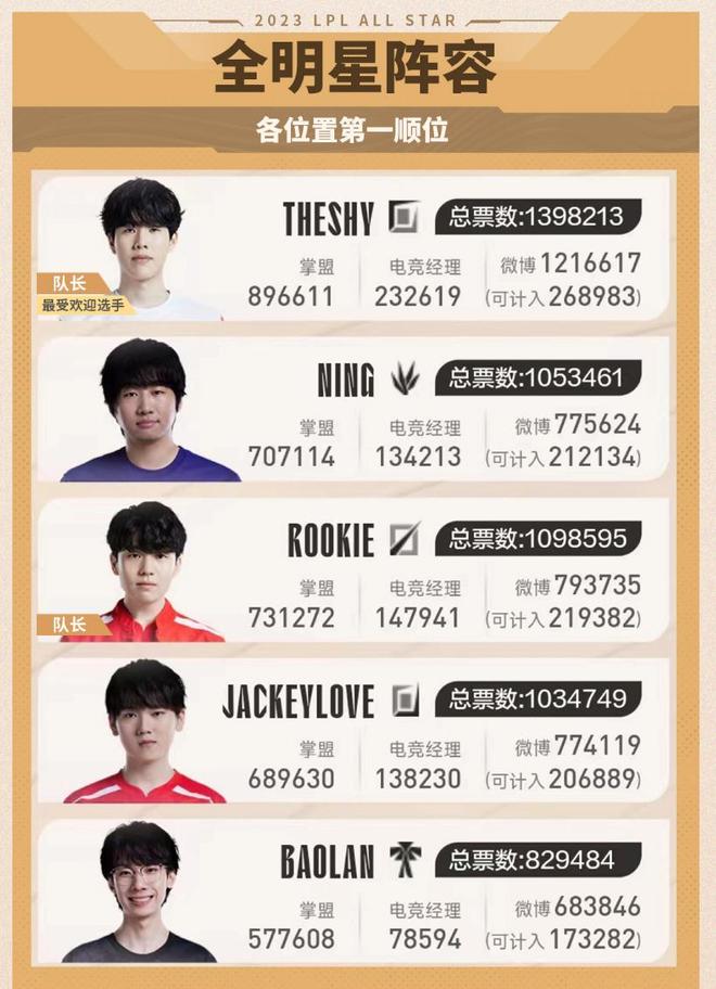 巴塞罗那 巴塞罗那